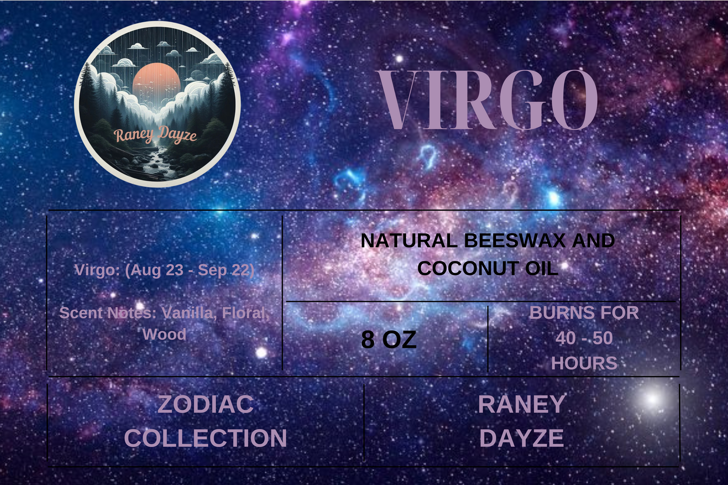 Candles - Zodiac Scents