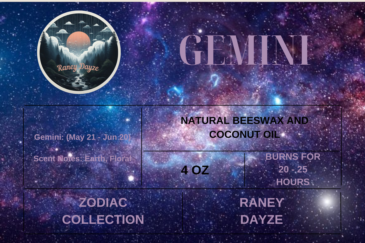 Candles - Zodiac Scents